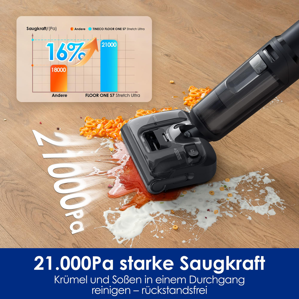 Tineco Floor ONE S7 Stretch Ultra Nass-Trockensauger, DualBlock, FlashDry