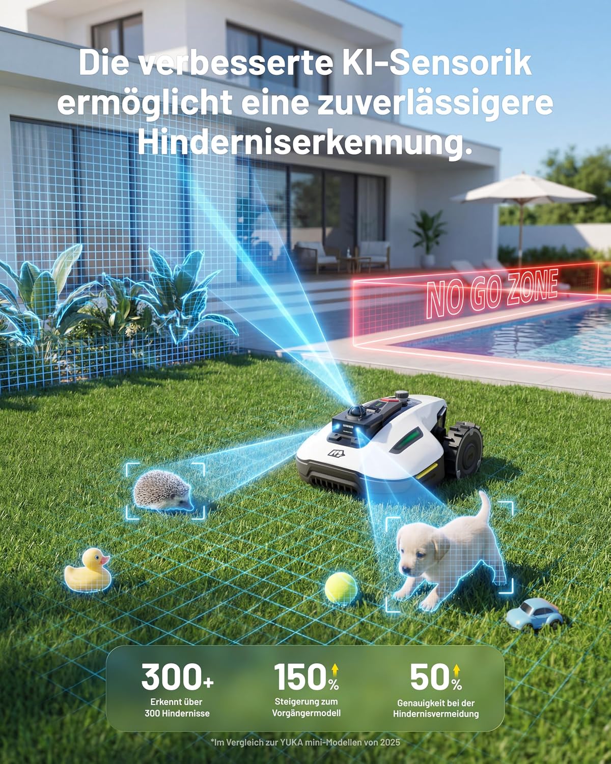 MAMMOTION Yuka Mini 2 800 Lawn Robot without Boundary Cable